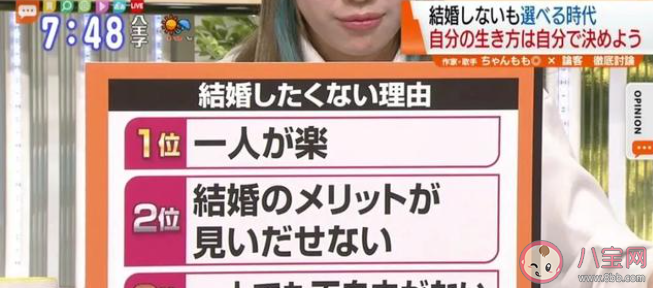 日本39歲前結(jié)婚可領(lǐng)60萬日元補(bǔ)助是真的嗎 日本哪些人可領(lǐng)結(jié)婚補(bǔ)助 日本39歲前結(jié)婚可領(lǐng)60萬日元補(bǔ)助是真的嗎 日本哪些人可領(lǐng)結(jié)婚補(bǔ)助