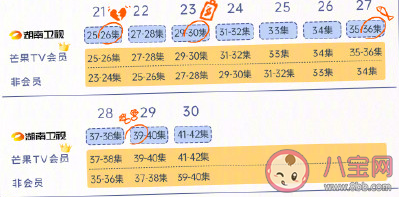 親愛的自己陳一鳴和李思雨哪一集和好 分手后怎么和好的 親愛的自己陳一鳴和李思雨哪一集和好 分手后怎么和好的