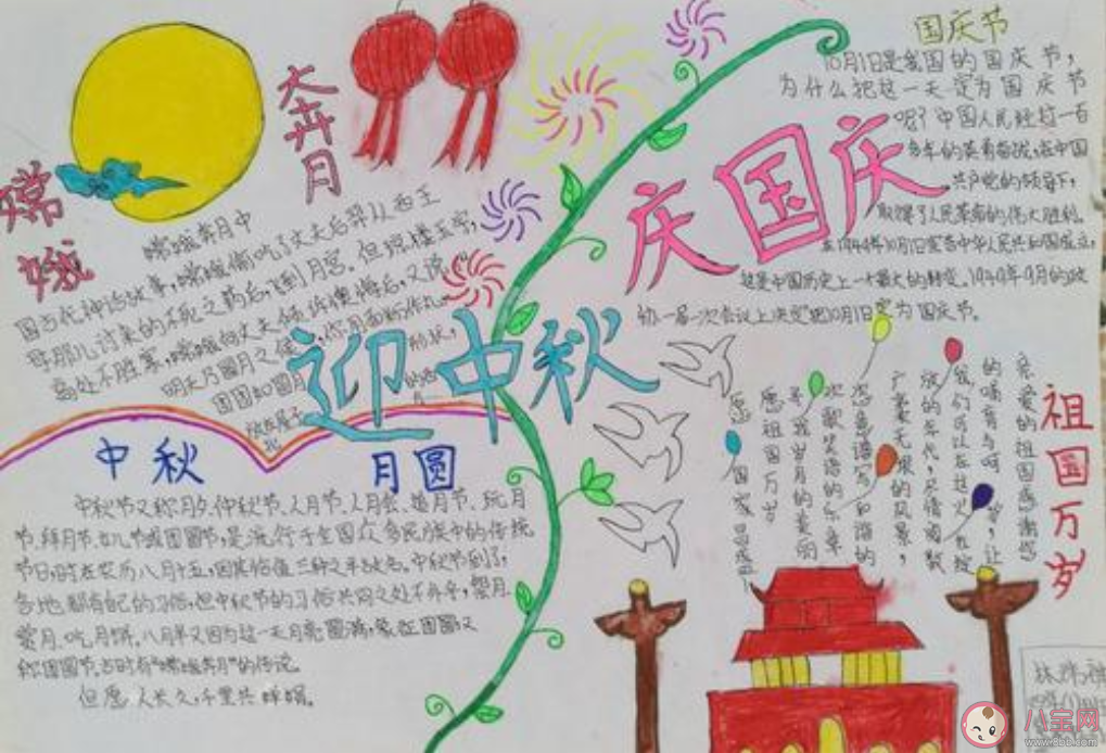 2020中秋國慶同一天手抄報圖片內容 2020喜迎中秋國慶節的手抄報模板 2020中秋國慶同一天手抄報圖片內容 2020喜迎中秋國慶節的手抄報模板