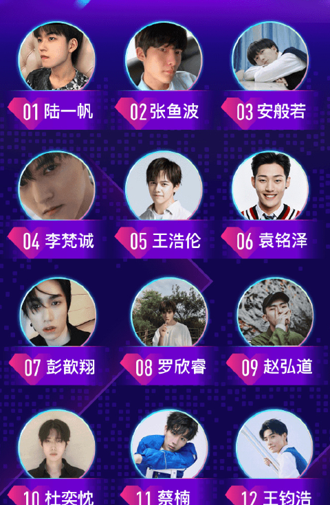 熱血滿滿的弟弟們是什么綜藝 成團后有哪些獎勵