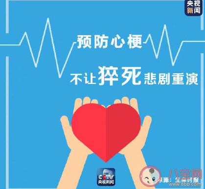 2020世界心臟日主題 怎么預防心血管疾病