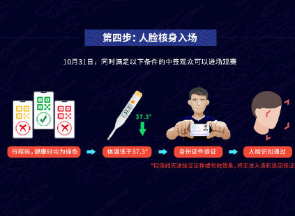 S10總決賽免費資格怎么獲得 s10免費門票獲得方法 S10總決賽免費資格怎么獲得 s10免費門票獲得方法