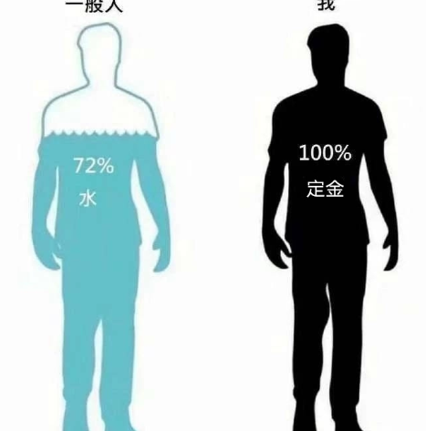 加油定金人表情包大全 關于定金人的說說句子