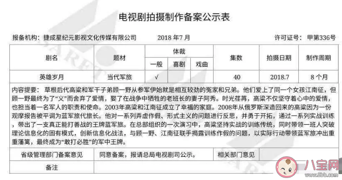 《王牌部隊》講述了什么故事 王牌部隊是根據小說改編的嗎 《王牌部隊》講述了什么故事 王牌部隊是根據小說改編的嗎