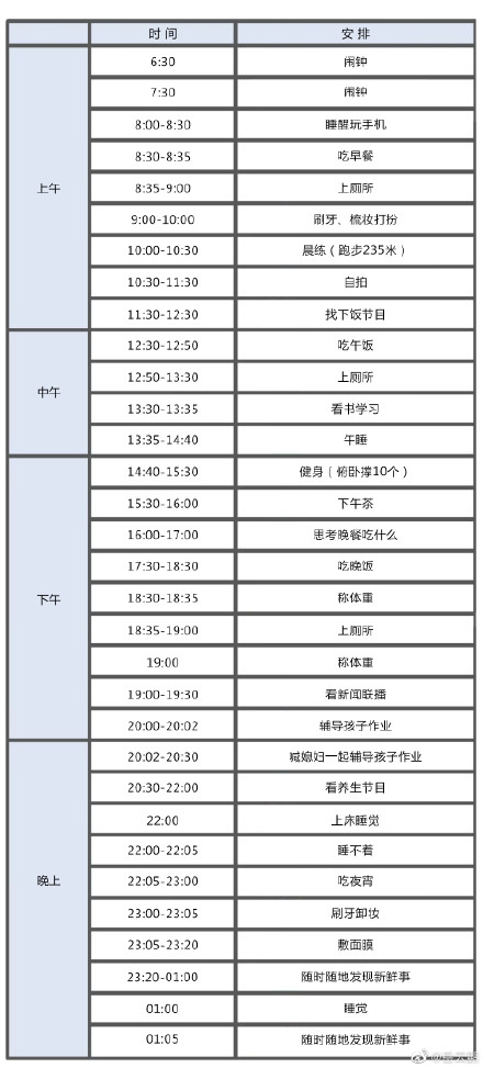 岳云鵬的一天是怎么回事 岳云鵬的一天時間安排表