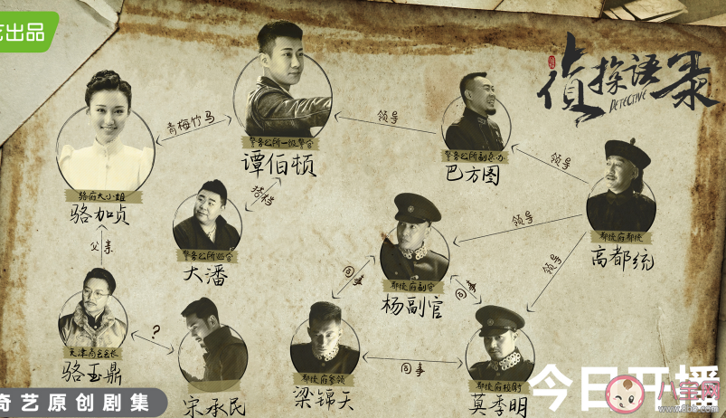 《偵探語錄》追劇日歷 偵探語錄什么時候更新 《偵探語錄》追劇日歷 偵探語錄什么時候更新