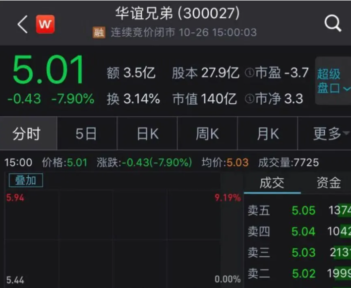 金剛川電影出品方是誰(shuí) 金剛川投資成本是多少錢(qián)