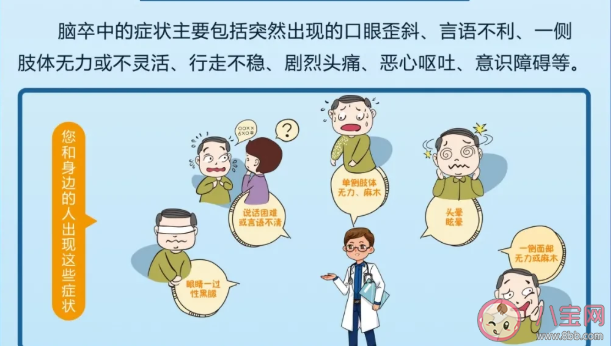 2020年世界卒中日主題是什么 預防腦卒中的自助措施