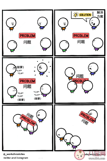 打工人的悲慘日常是怎樣的 打工人日常生活狀態一覽