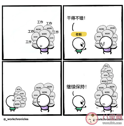 打工人的悲慘日常是怎樣的 打工人日常生活狀態一覽