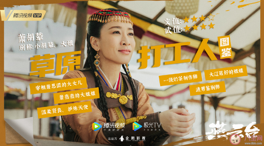 《燕云臺》定檔什么時候播出 《燕云臺》角色人物打工圖鑒