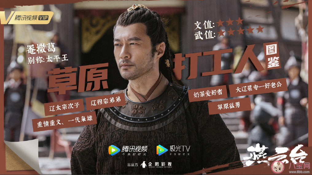 《燕云臺》定檔什么時候播出 《燕云臺》角色人物打工圖鑒