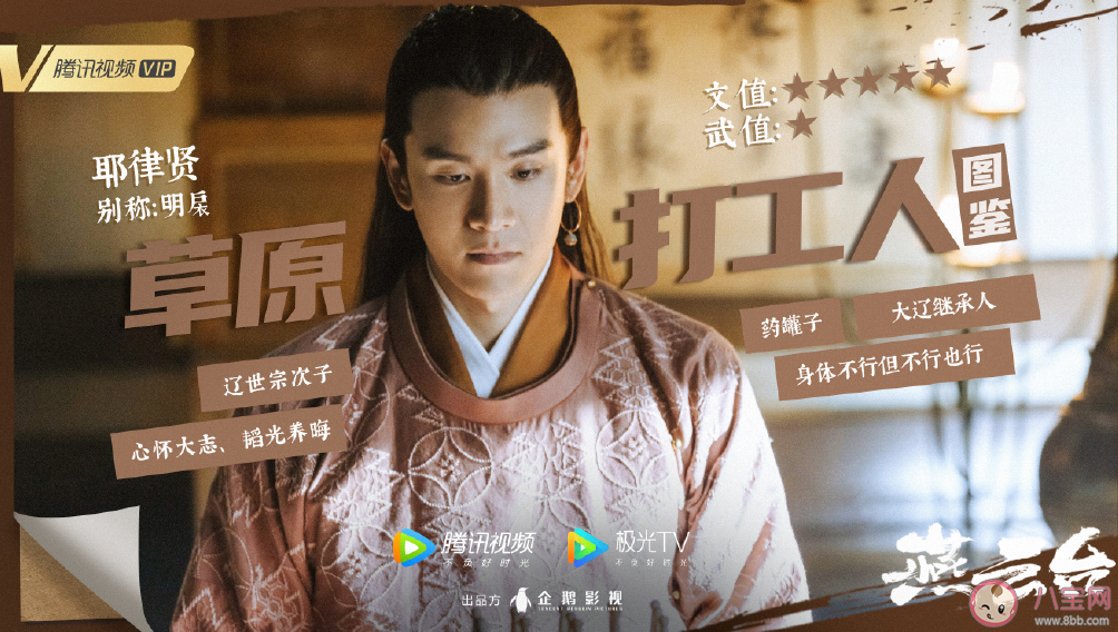 《燕云臺》定檔什么時候播出 《燕云臺》角色人物打工圖鑒