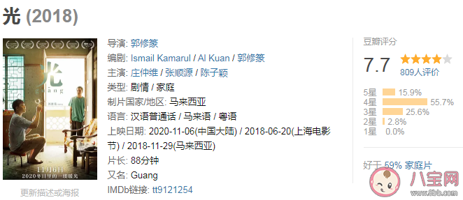 電影《光》是根據真實故事改編的嗎 《光》講述了什么故事 電影《光》是根據真實故事改編的嗎 《光》講述了什么故事