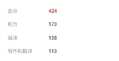四六級(jí)考425是什么體驗(yàn) 四六級(jí)考425分的感受