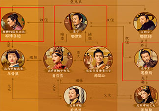 燕云臺太祖系三支是什么意思 太祖系三支分別指的是誰