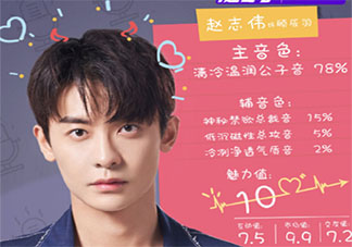 《你聽起來很甜》顧辰羽結局是什么 顧辰羽和夏小寧最后在一起了嗎