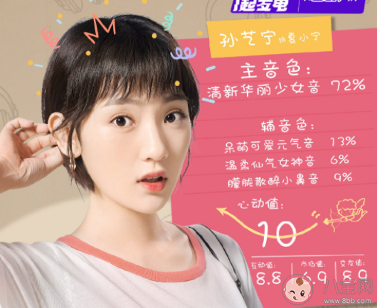 《你聽起來很甜》人物關系是怎樣的 《你聽起來很甜》角色演員表介紹