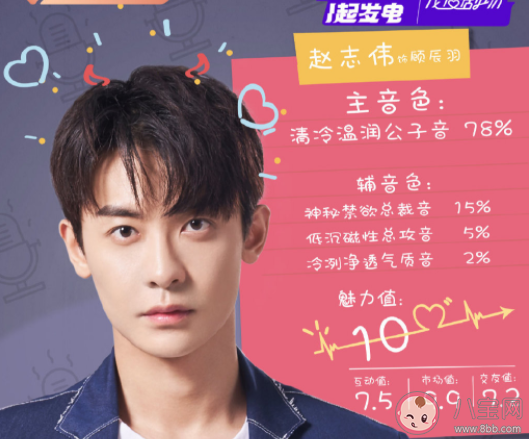 《你聽起來很甜》人物關系是怎樣的 《你聽起來很甜》角色演員表介紹