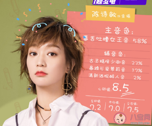 《你聽起來很甜》人物關系是怎樣的 《你聽起來很甜》角色演員表介紹