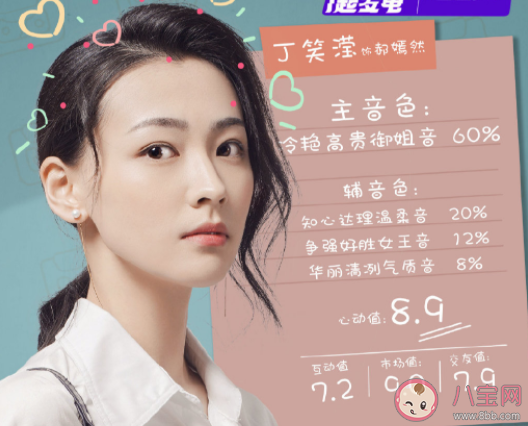 《你聽起來很甜》人物關系是怎樣的 《你聽起來很甜》角色演員表介紹