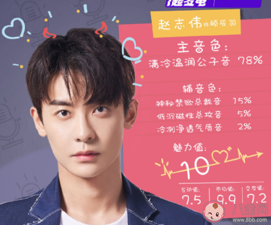 《你聽起來很甜》顧辰羽結局是什么 顧辰羽和夏小寧最后在一起了嗎