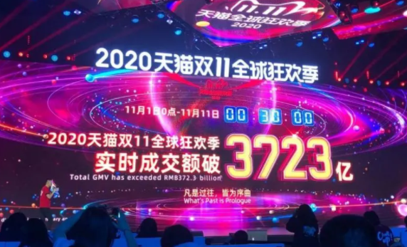 用四個字形容雙十一后的經濟狀況 付完尾款的你是怎樣的