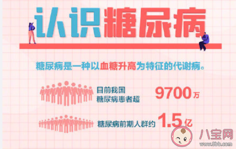 警惕我國每14人就有1人患糖尿病是真的嗎 患糖尿病的主要原因是什么 警惕我國每14人就有1人患糖尿病是真的嗎 患糖尿病的主要原因是什么