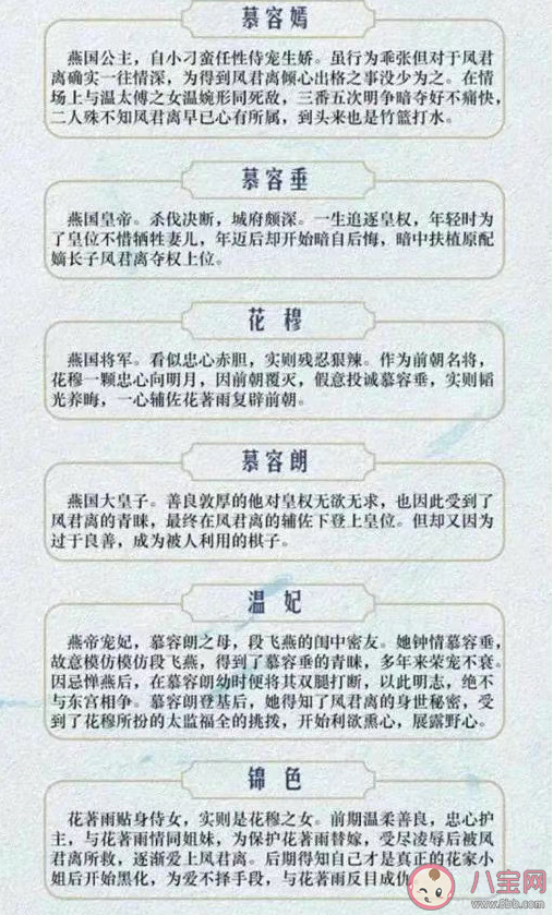 《鳳隱天下》要改拍電視劇是真的嗎 《半城花雨伴君離》原著小說各人物關系小傳 《鳳隱天下》要改拍電視劇是真的嗎 《半城花雨伴君離》原著小說各人物關系小傳