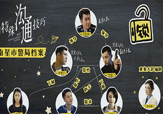 《我有特殊溝通技巧》人物關系圖是怎樣的 《我有特殊溝通技巧》角色演員表