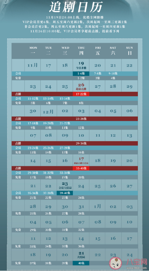 最初的相遇最后的別離是根據什么小說改編的 最初的相遇最后的別離什么時候更新