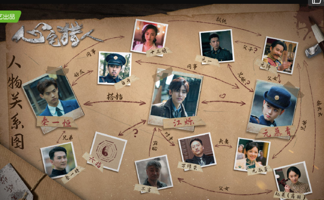 《心宅獵人》人物關(guān)系圖是怎樣的 《心宅獵人》角色演員表介紹 《心宅獵人》人物關(guān)系圖是怎樣的 《心宅獵人》角色演員表介紹