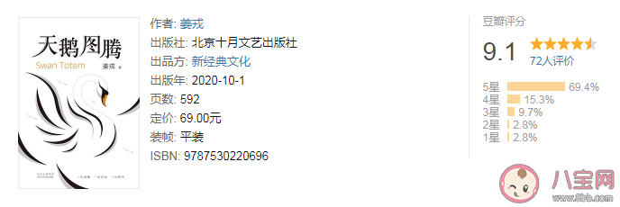 《天鵝圖騰》是《狼圖騰》的姊妹篇嗎 小說《天鵝圖騰》講述了什么故事