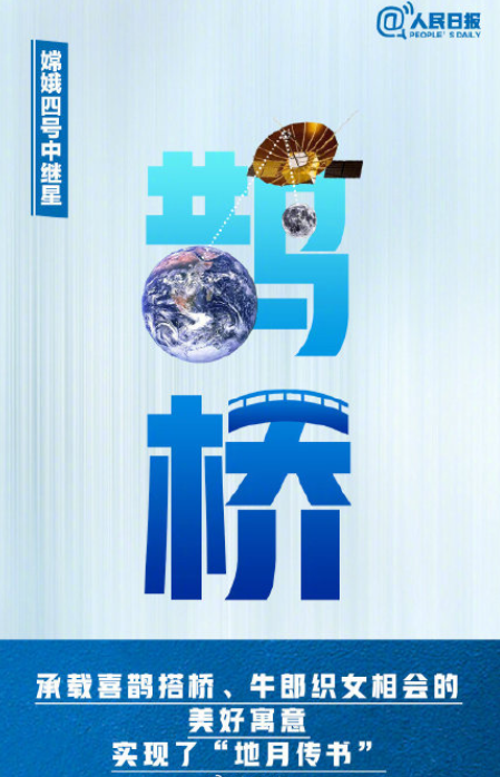 中國航天器起名的由來 中國航天器名稱大全 中國航天器起名的由來 中國航天器名稱大全