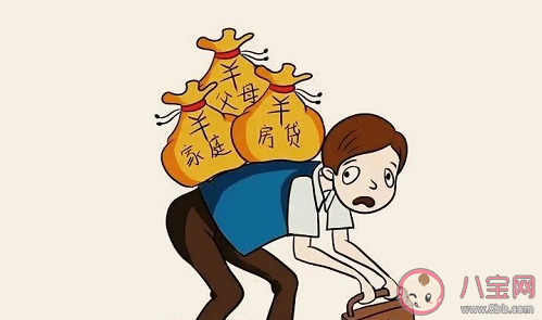 花唄們該為年輕人陷網(wǎng)貸背鍋嗎 年輕人要樹立什么樣的消費觀 花唄們該為年輕人陷網(wǎng)貸背鍋嗎 年輕人要樹立什么樣的消費觀