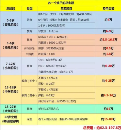 什么原因阻礙了你生娃 為什么年輕人都不愿意生孩子 什么原因阻礙了你生娃 為什么年輕人都不愿意生孩子