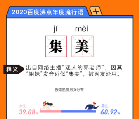 2020百度沸點年度流行語盤點 2020十大網絡熱詞排名介紹