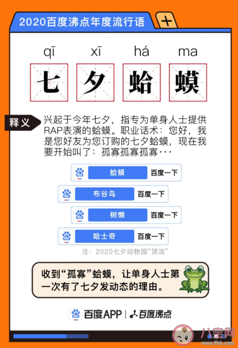 2020年度百度流行語流行語榜單匯總 2020年有哪些流行語火了 2020年度百度流行語流行語榜單匯總 2020年有哪些流行語火了