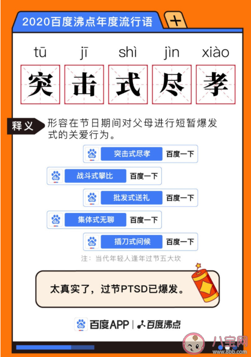 2020年度百度流行語流行語榜單匯總 2020年有哪些流行語火了 2020年度百度流行語流行語榜單匯總 2020年有哪些流行語火了