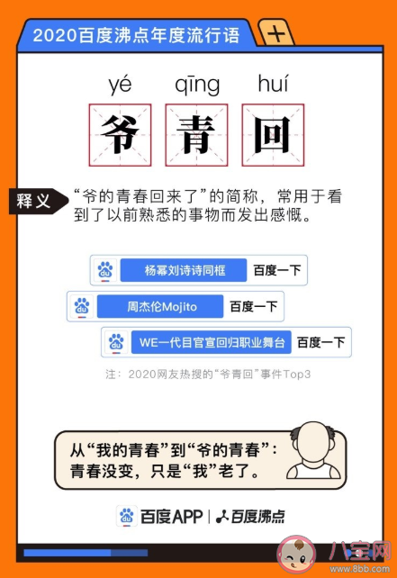 2020年度百度流行語流行語榜單匯總 2020年有哪些流行語火了 2020年度百度流行語流行語榜單匯總 2020年有哪些流行語火了