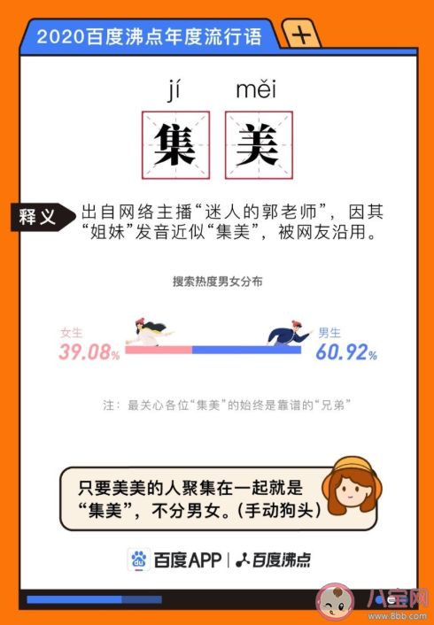 2020年度百度流行語流行語榜單匯總 2020年有哪些流行語火了 2020年度百度流行語流行語榜單匯總 2020年有哪些流行語火了