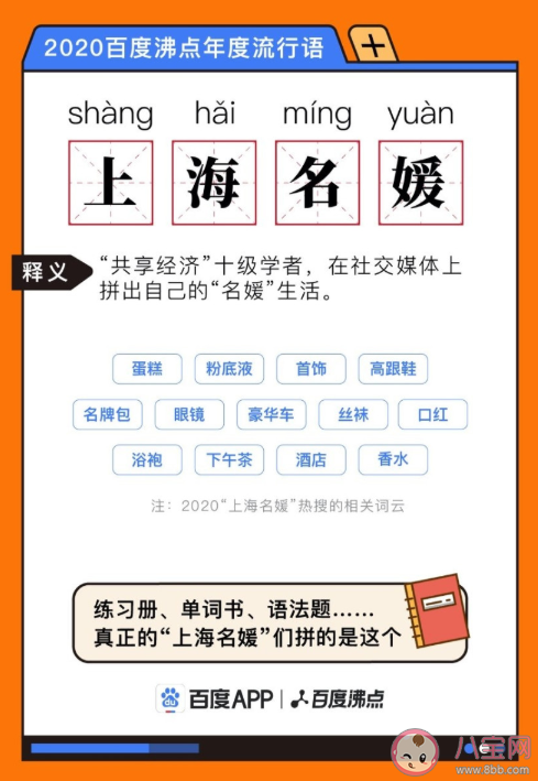 2020年度百度流行語流行語榜單匯總 2020年有哪些流行語火了 2020年度百度流行語流行語榜單匯總 2020年有哪些流行語火了