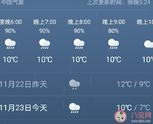 又要下雨發(fā)朋友圈心情說說  又要下雨了心情感慨大全