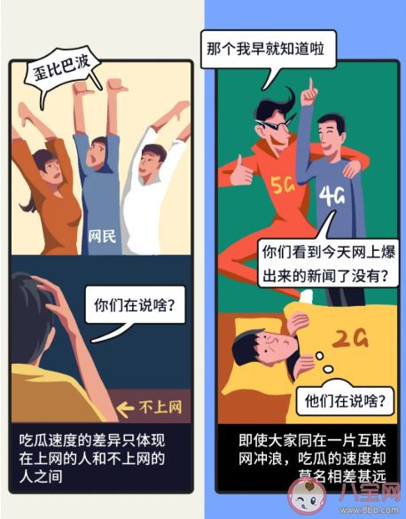 十年前和現在上網聊天的差別有多大 80后90后00后上網圖鑒