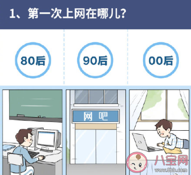 十年前和現在上網聊天的差別有多大 80后90后00后上網圖鑒