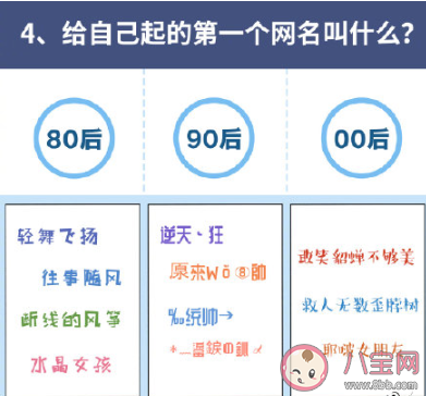 十年前和現在上網聊天的差別有多大 80后90后00后上網圖鑒