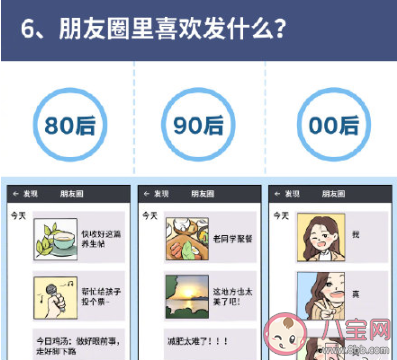 十年前和現在上網聊天的差別有多大 80后90后00后上網圖鑒