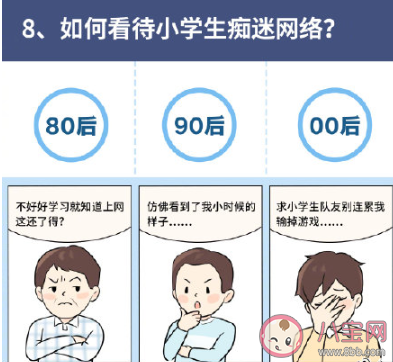 十年前和現在上網聊天的差別有多大 80后90后00后上網圖鑒