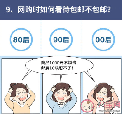 十年前和現在上網聊天的差別有多大 80后90后00后上網圖鑒