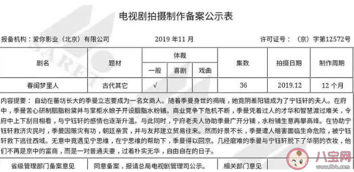 《春閨夢里人》是根據什么小說改編的 《春閨夢里人》講述了什么故事